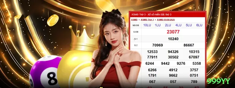 Screenshot - 999yy 🎰💡 Jackpots progressivos atraem pela premiação alta, mas são improváveis; jogue pelo entretenimento e com moderação. 💵