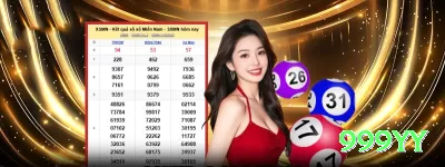 spbet Premium Casino App Screenshot 2 - 999yy 🎁🧾 Bônus parecem atrativos, mas sempre leia os termos e condições (rollover, prazos, limites) com atenção antes de aceitar. 🔍